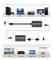 Le diagramme montre un câble convertisseur USB-C vers HDMI qui permet de connecter des appareils tels que PS3/4, ordinateur portable, boîtier décodeur et ordinateur de bureau à un téléviseur haute définition, un projecteur ou un écran.