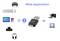 Adaptateur USB-Bluetooth, entouré d'appareils tels que imprimante, clavier, pavé tactile, ordinateur, tablette, smartphone, enceintes, écouteurs.