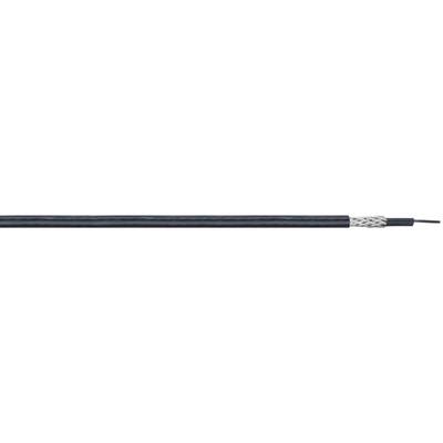 'Câble coaxial fin avec gaine extérieure noire et blindage métallique en tresse de fils visible à la surface de coupe.'
