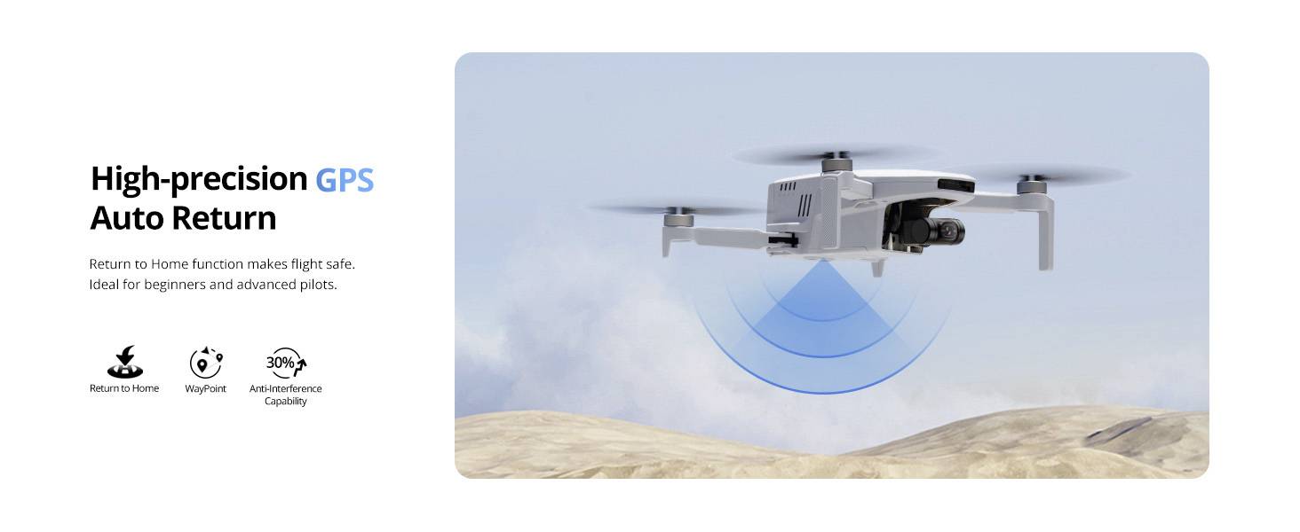 « Retour automatique GPS haute précision » montre un drone en vol au-dessus d'un paysage désertique, avec un texte décrivant la fonction de retour automatique.