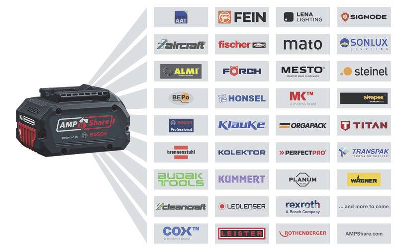 'AMPShare alimenté par Bosch' Batterie avec les logos de marques compatibles : AAT, FEIN, LENALIGHTING, aircraft, fischer, mato, SONLUX, ALMI et autres.