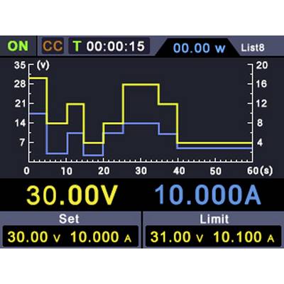 Alimentation de laboratoire réglable VOLTCRAFT DSP-3008 F 0 - 30 0 - 8 A 120 W USB sans ventilateur Nbr. de sorties 1 x-9