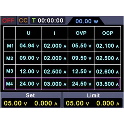 Alimentation de laboratoire réglable VOLTCRAFT DSP-3008 F 0 - 30 0 - 8 A 120 W USB sans ventilateur Nbr. de sorties 1 x-11