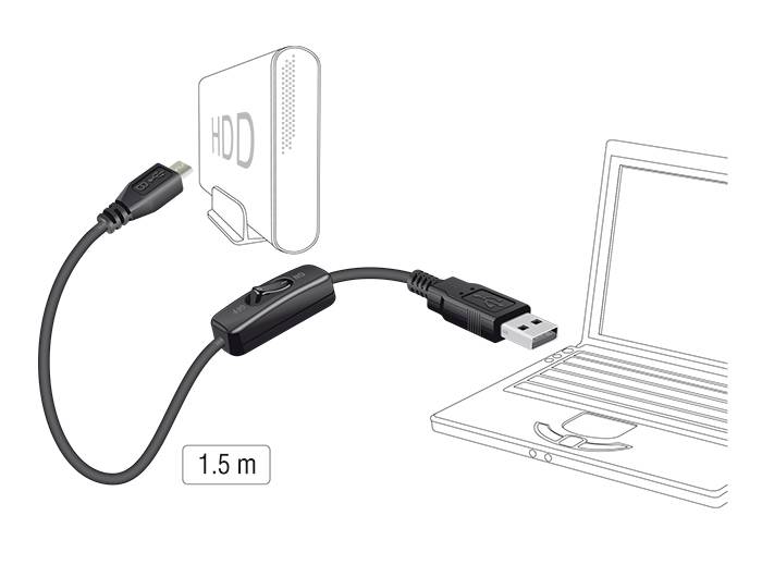Câble d'extension USB avec interrupteur, long de 1,5 mètres, câble noir avec connecteurs USB-A et Micro-USB, adapté à divers appareils.