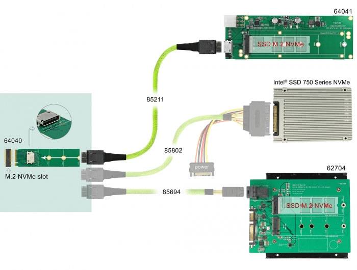 Delock 64040 Convertisseur d'interface M.2 PCIe-5