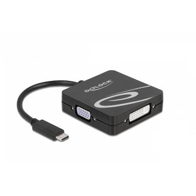 Un adaptateur USB-C vers VGA et DVI ; permettant de connecter des appareils avec des ports de transmission vidéo différents.