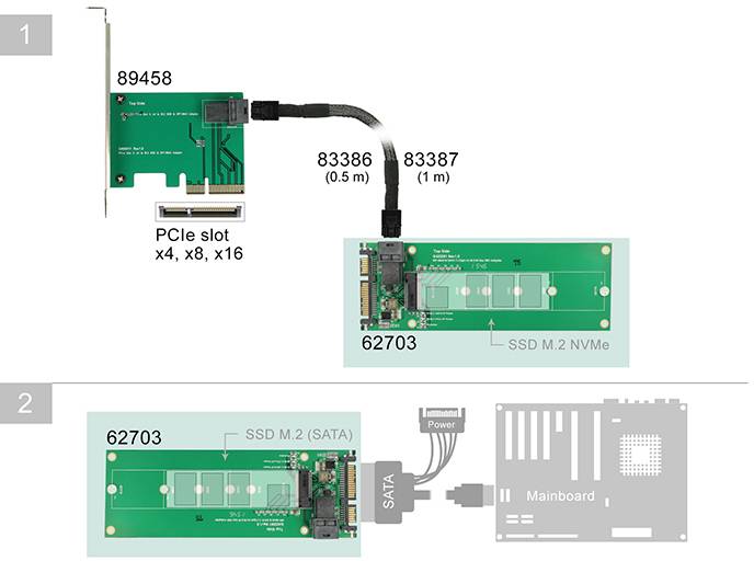 Delock série Adaptateur [1x SATA - 1x Mini SAS femelle (SFF-8643)] multicolore-3