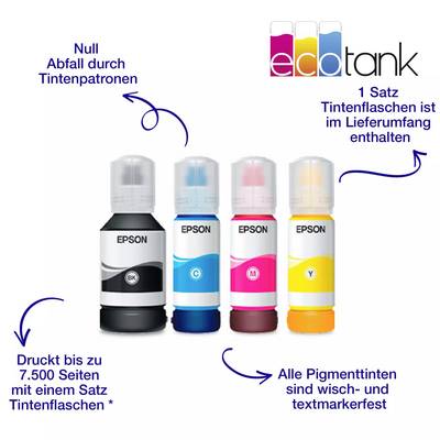 Quatre bouteilles d'encre Epson (Noir, Cyan, Magenta, Jaune) sous le logo 'EcoTank'. Les étiquettes soulignent la faible production de déchets et les performances d'impression élevées.