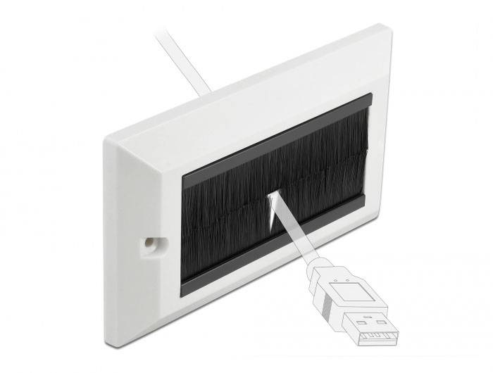 Panneau de sortie de câbles blanc avec des brosses noires pour la gestion des câbles, montrant un câble USB passant à travers la fente.