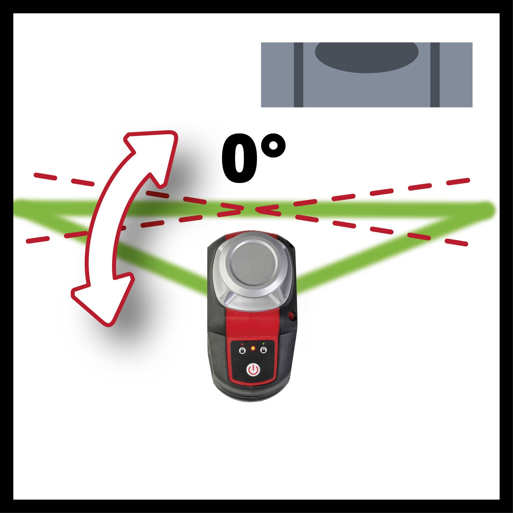 Un outil au centre indique un angle de 0 degré. Deux lignes vertes s'étendent vers l'extérieur, avec un mouvement de rotation.