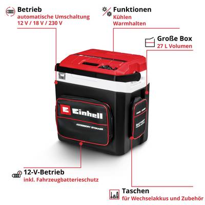 'Einhell Glacière : Fonctionnement avec 12/18 V ou 230 V, puissance commutable. Fonctions : Refroidissement et maintien au chaud. Volume : 27 L. Comprend un sac pour batteries et accessoires.'