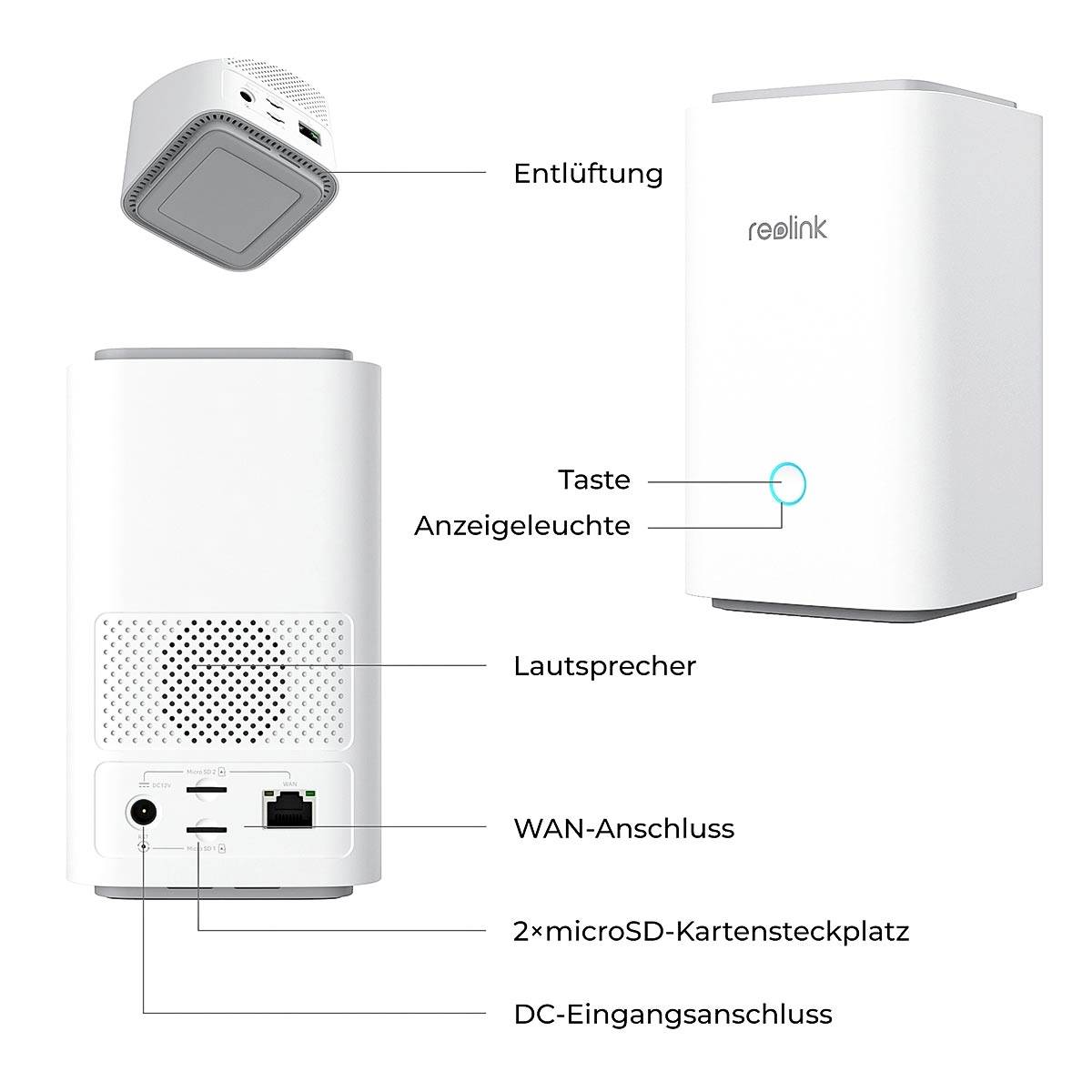 Trois appareils blancs avec des étiquettes : Ventilation, Haut-parleurs, Connexion WAN, 2 emplacements pour cartes microSD, Connexion d'entrée DC.