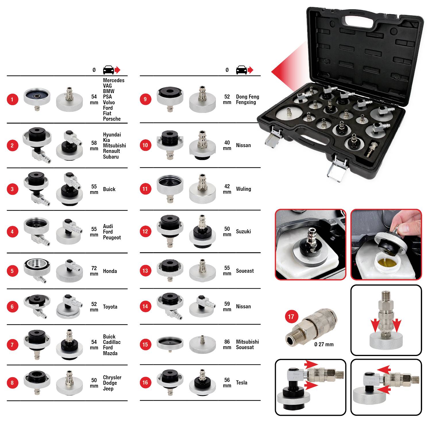 Image d'une valise contenant des adaptateurs et des bouchons pour radiateurs et vases d'expansion, compatibles avec différentes marques automobiles.