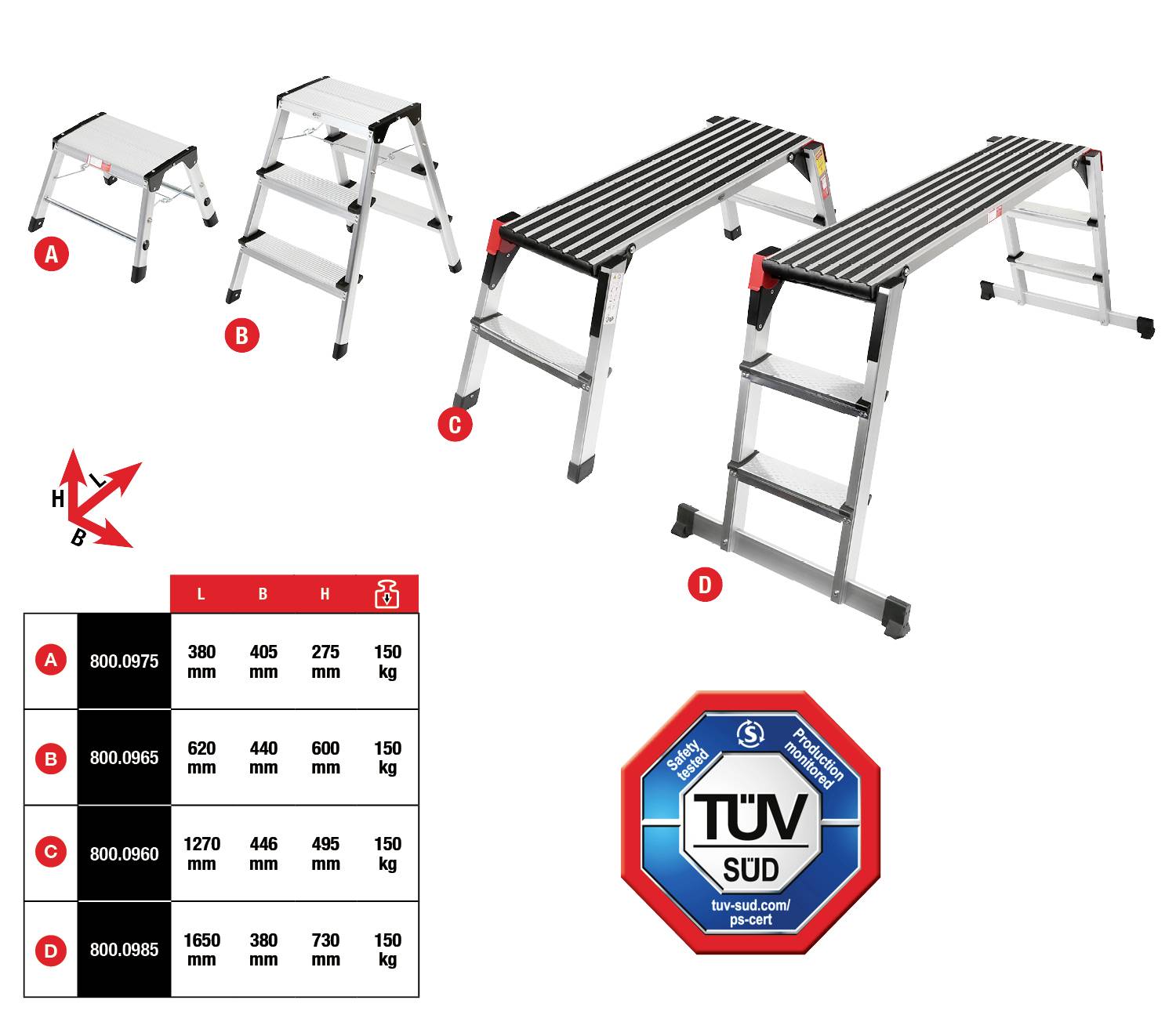 Trois échelles pliantes de différentes hauteurs (A, B, C, D), avec dimensions et capacité de charge dans le tableau. Logo TÜV SÜD en bas à droite.