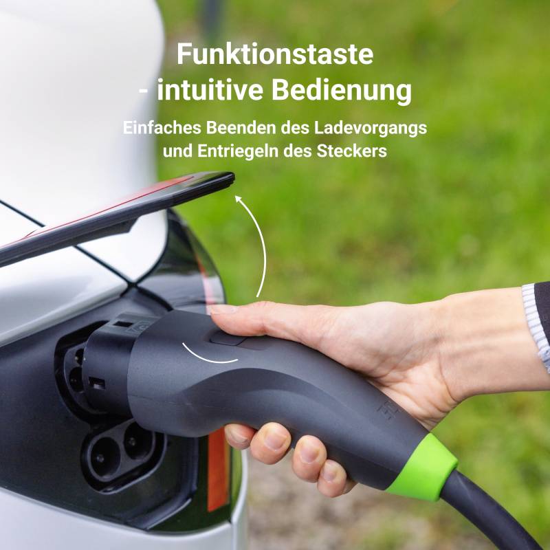 Un câble de charge est connecté à une voiture électrique. Texte sur l'image : « Touche de fonction - commande intuitive, fin simple du processus de charge et déverrouillage de la prise ».