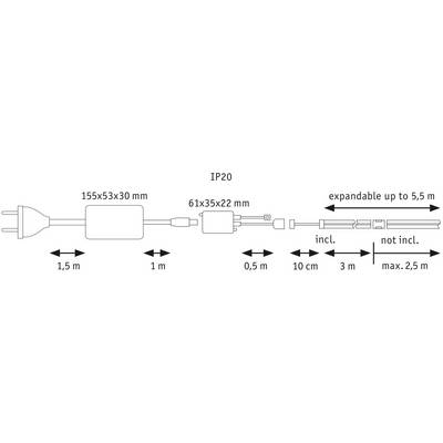 Dessin d'un câble secteur 'IP20' avec dimensions. Longueurs indiquées : 1,5 m, 1 m, 0,5 m, 10 cm, 3 m. Longueur totale extensible à 5,5 m. Sections incluses et non incluses marquées.