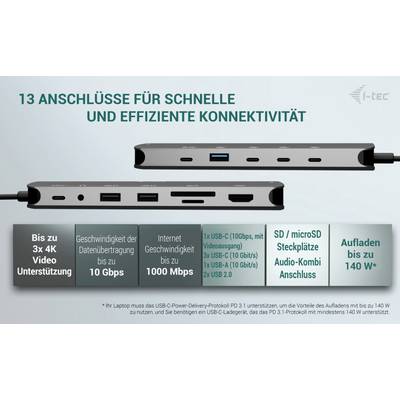 Un appareil doté de 13 ports de connectivité, comprenant 3x vidéo 4K, transfert de données à 10 Gbps, internet à 1000 Mbps et charge de 140 W.