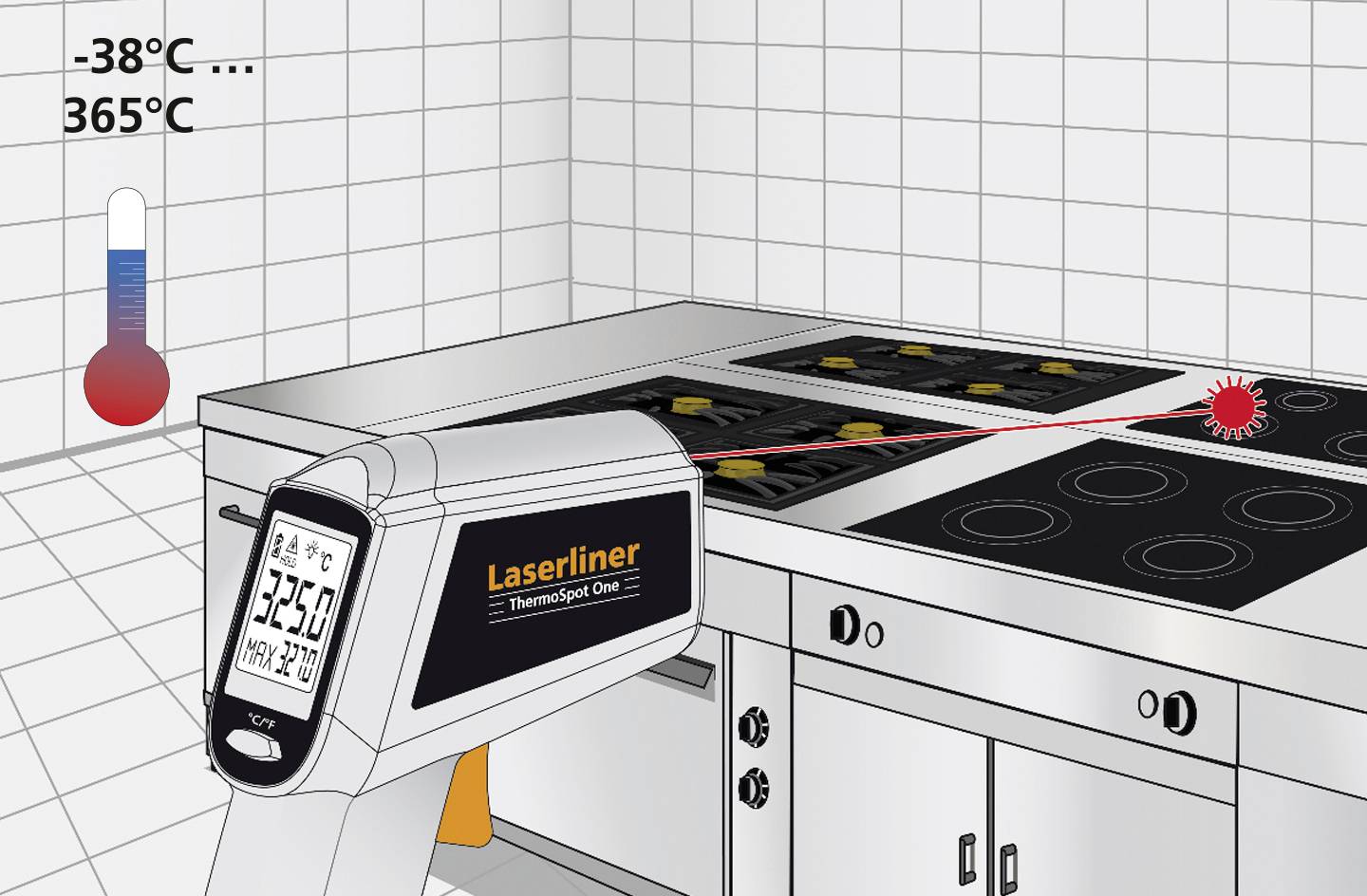 Un thermomètre infrarouge indique la température d'une plaque de cuisson. L'affichage montre 32,5°C et la date. Un rayon laser marque le point de mesure.