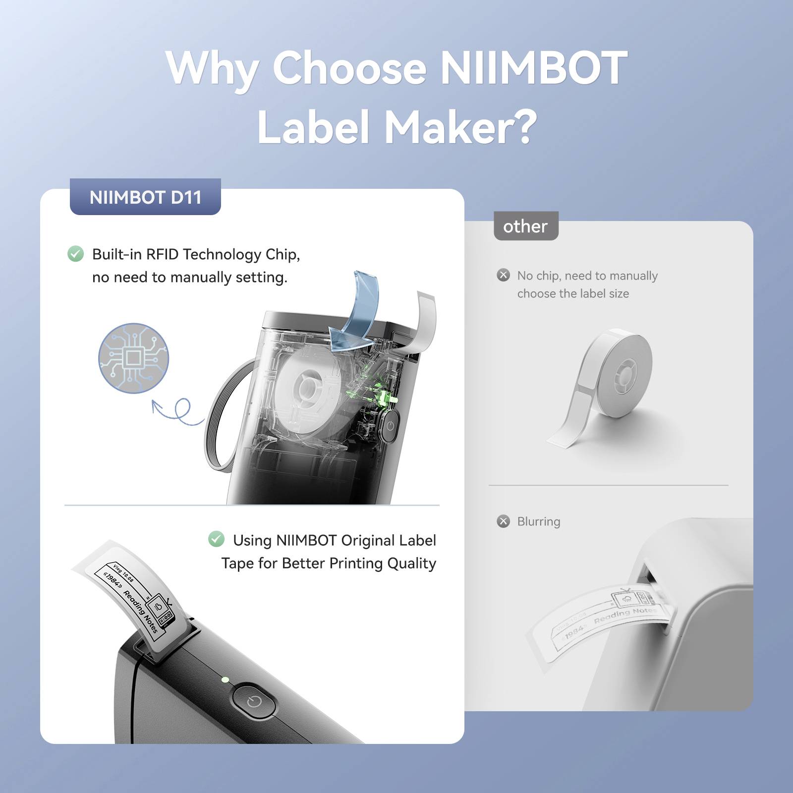 Pourquoi choisir l'imprimante d'étiquettes NIIMBOT ? Ci-dessus est présenté le NIIMBOT D11, qui fonctionne avec la technologie RFID et du papier d'étiquettes original. Une liste comparative montre ses avantages par rapport à d'autres.