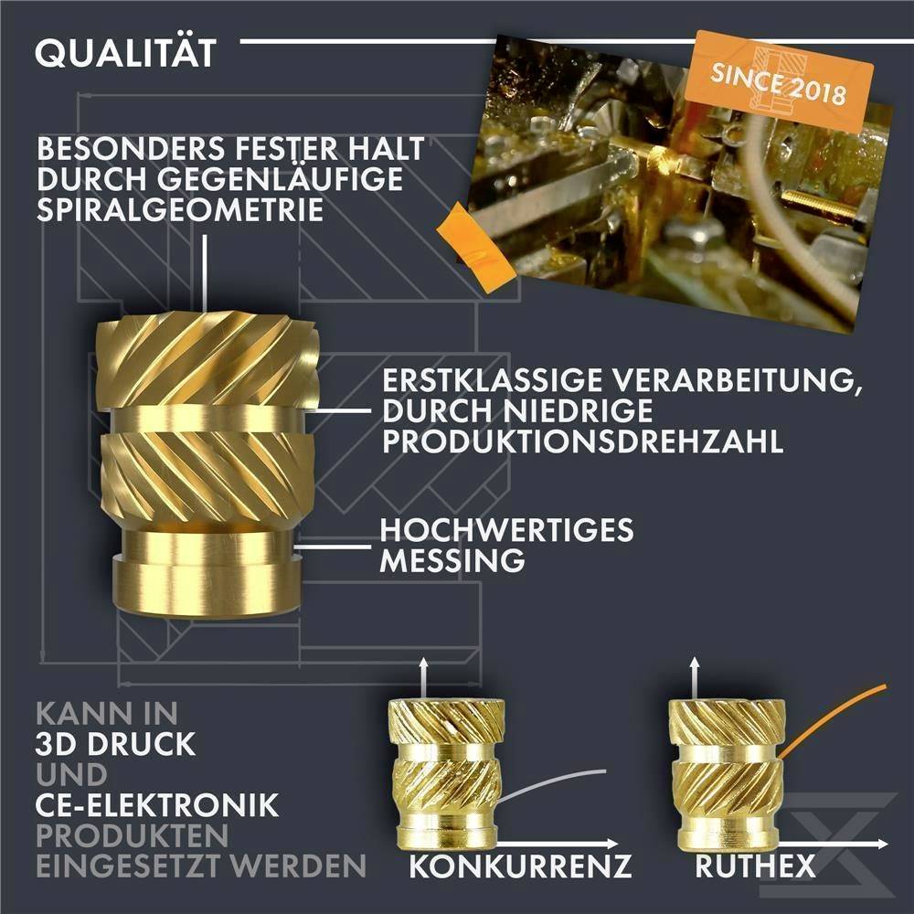 'Collage sur la qualité des produits : accent mis sur la fixation solide grâce à la spirale, le laiton de haute qualité, l'utilisation en impression 3D et en électronique.'