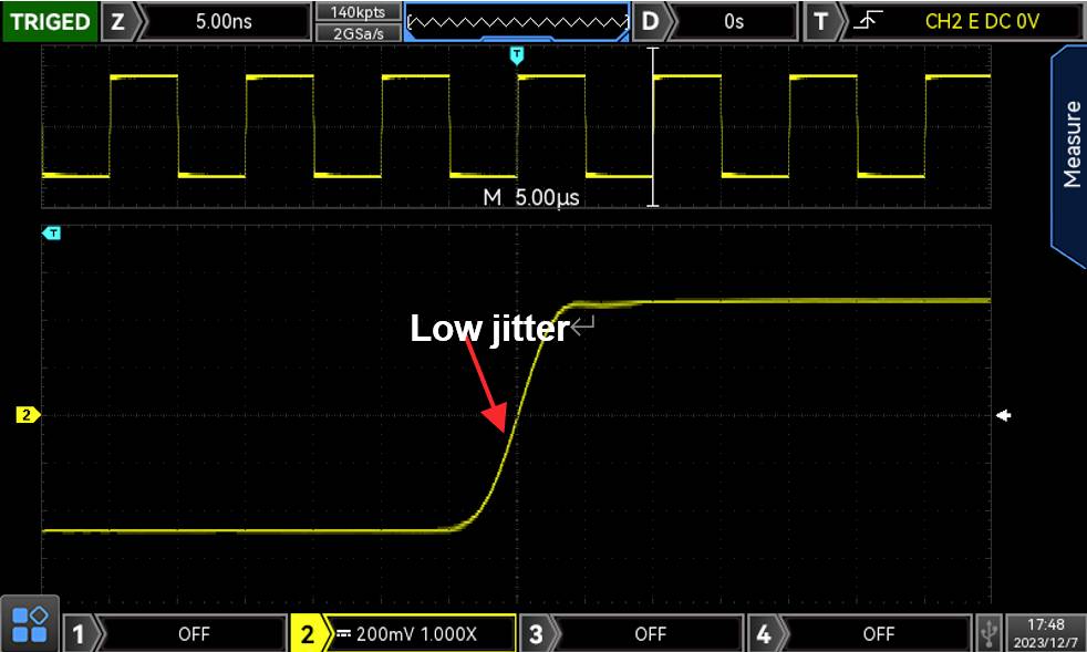 L'écran de l'oscilloscope affiche un signal avec un jitter faible sur la montée par pas de 5,00 µs. Signal carré à faible distorsion.