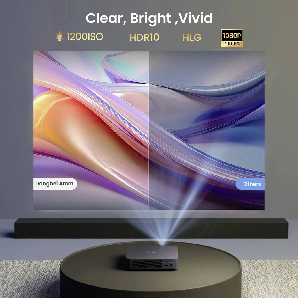 Projecteur projette une image lumineuse et vive sur l'écran. À gauche plus nette et détaillée qu'à droite. Texte : 1200 ISO, HDR10, HLG, 1080P Full HD.