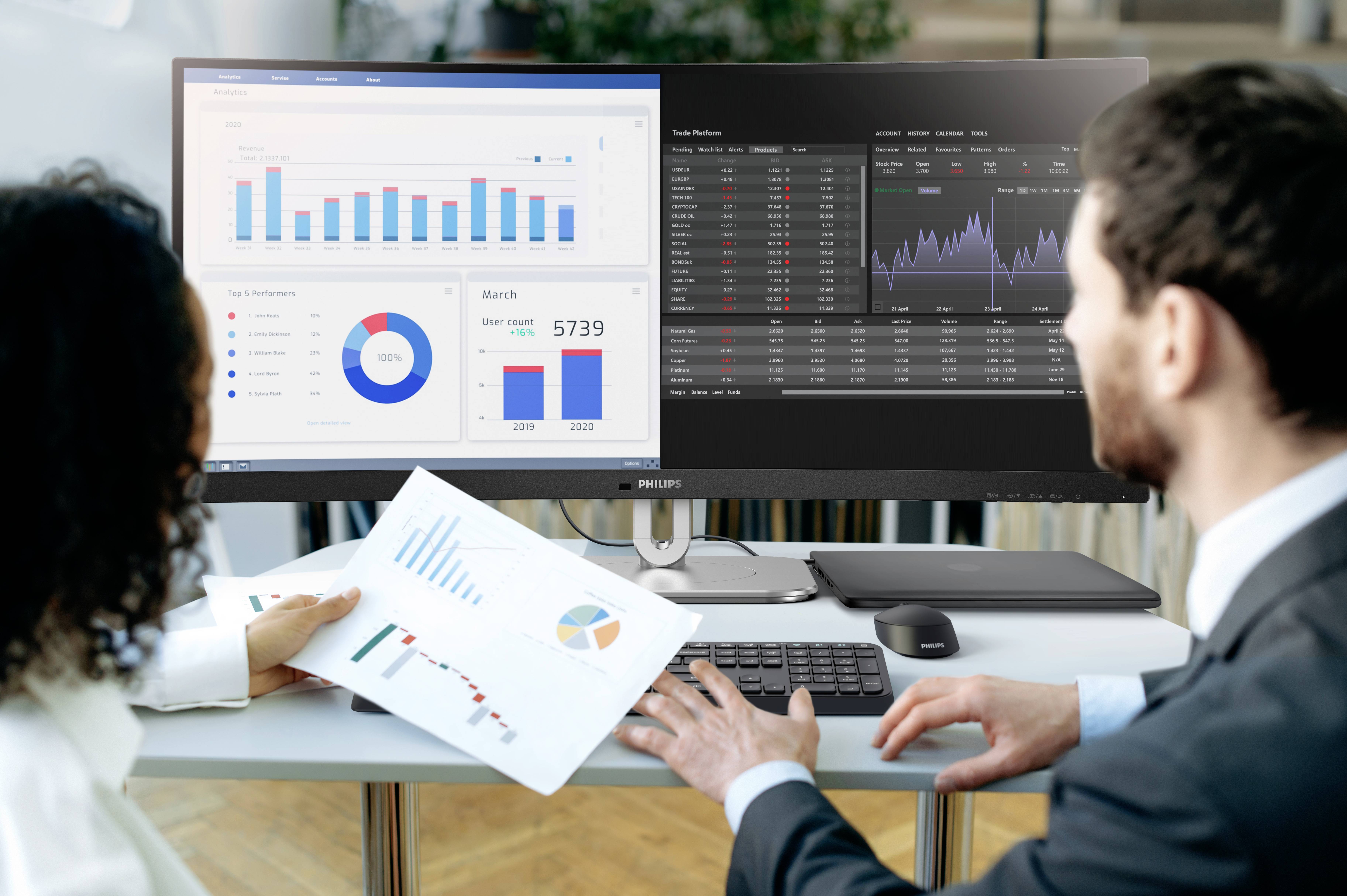 Deux personnes examinent des graphiques financiers sur un écran. Des diagrammes imprimés sont posés sur la table. Sujet : analyse financière.