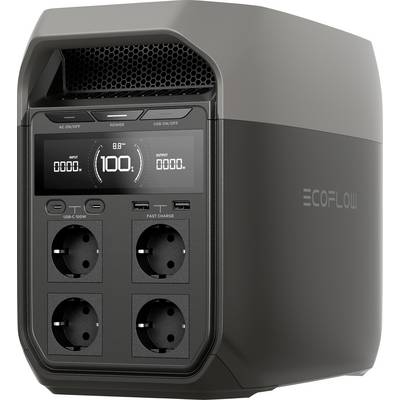 Station d'énergie portable avec quatre prises électriques et un affichage indiquant un niveau de charge de 100%. Les noms de marque sont visibles.