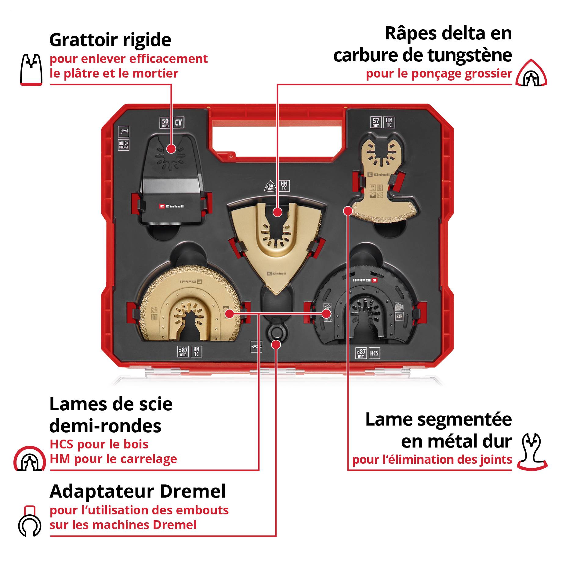 Boîte à outils avec cinq accessoires différents et un adaptateur : racloirs, limes, lames de scie, appropriés pour travaux de mortier, enduit et travail du bois.