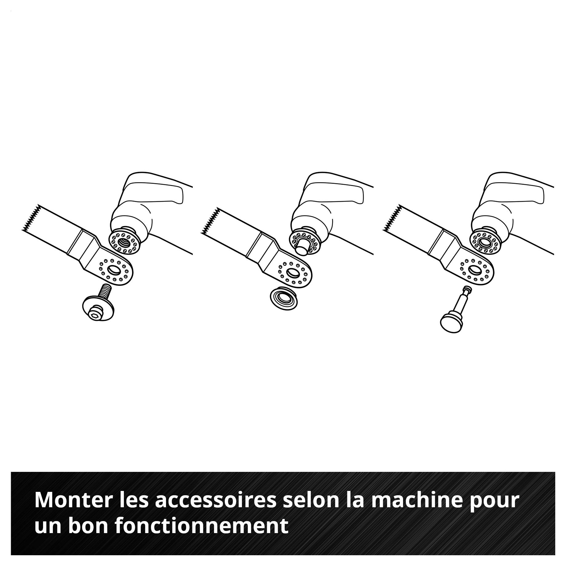 Trois esquisses montrent la fixation correcte des accessoires sur un outil. Texte : Installer correctement les accessoires selon la machine pour un fonctionnement adapté.