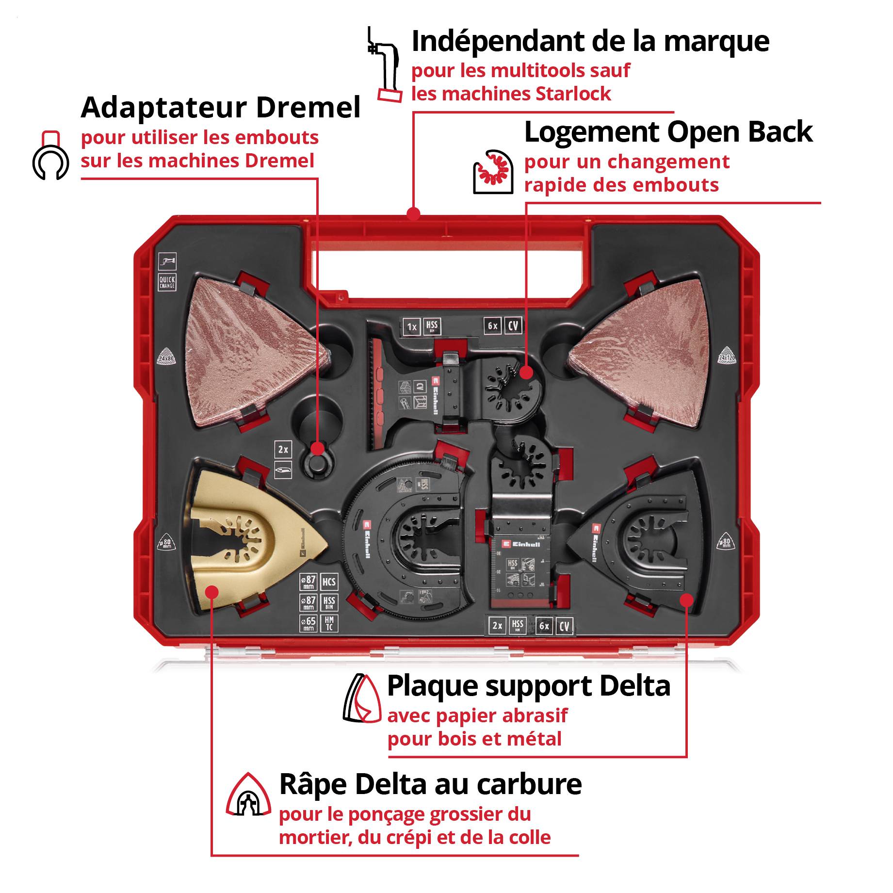 Boîte à outils avec différentes accessoires et adaptateurs pour machines multifonctionnelles. Contient des adaptateurs Dremel, des plateaux de ponçage et des limes.