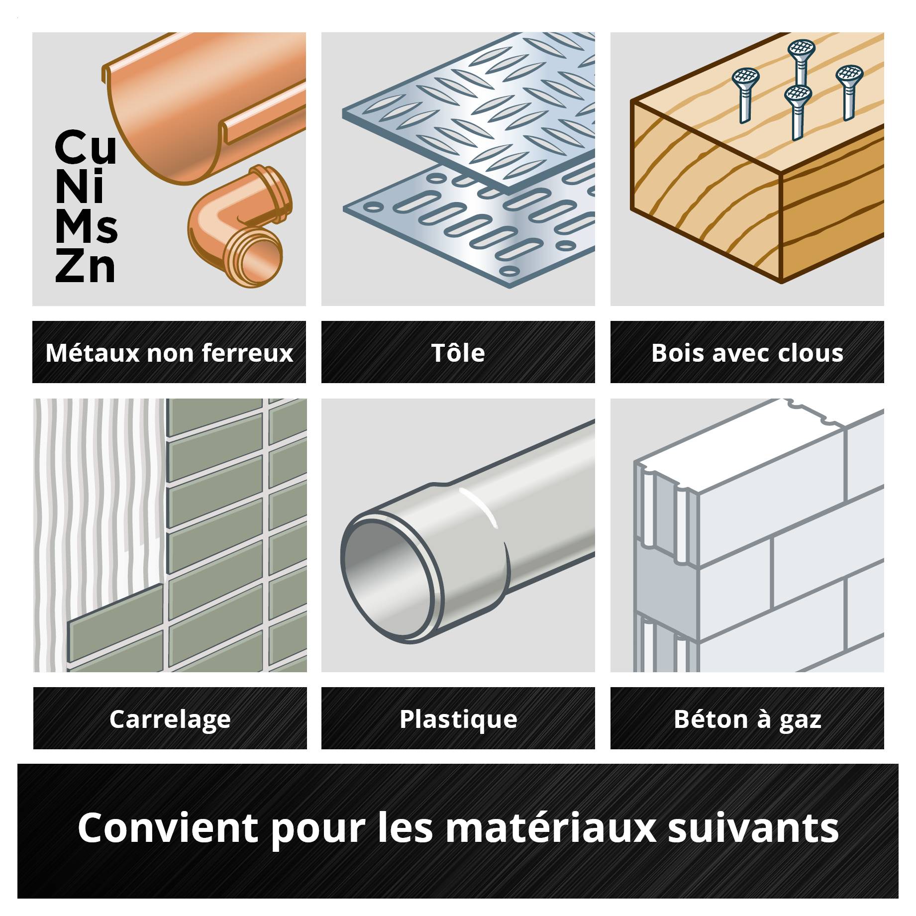 Convient pour les matériaux suivants : métaux non ferreux, tôle, bois avec clous, carrelage, plastique, béton cellulaire.