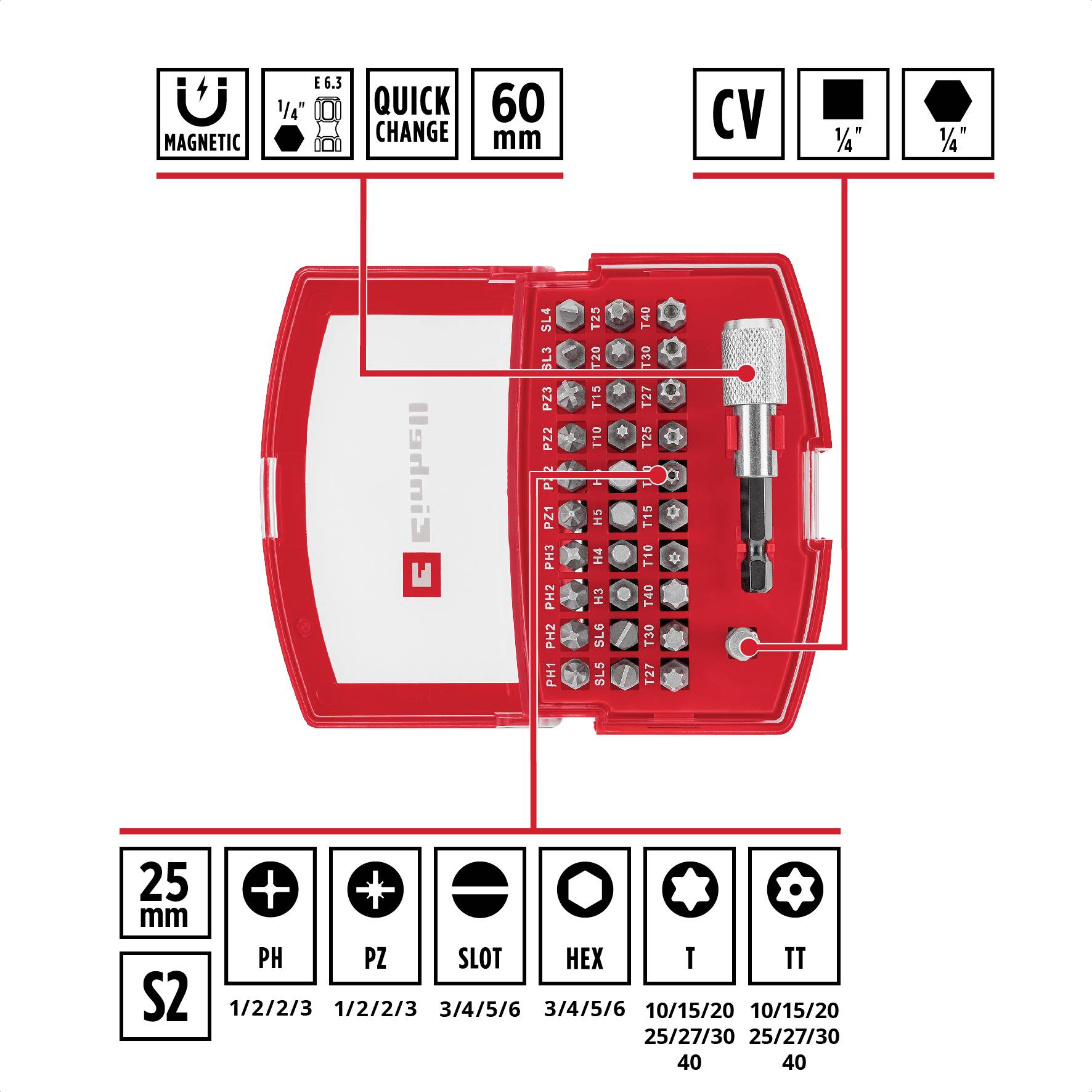 Un ensemble de bits rouge de 29 pièces, contenant divers types de bits : PH, PZ, SLOT, HEX, T, TT. À gauche "MAGNETIC", "QUICK CHANGE". Adaptateur pour tournevis inclus.
