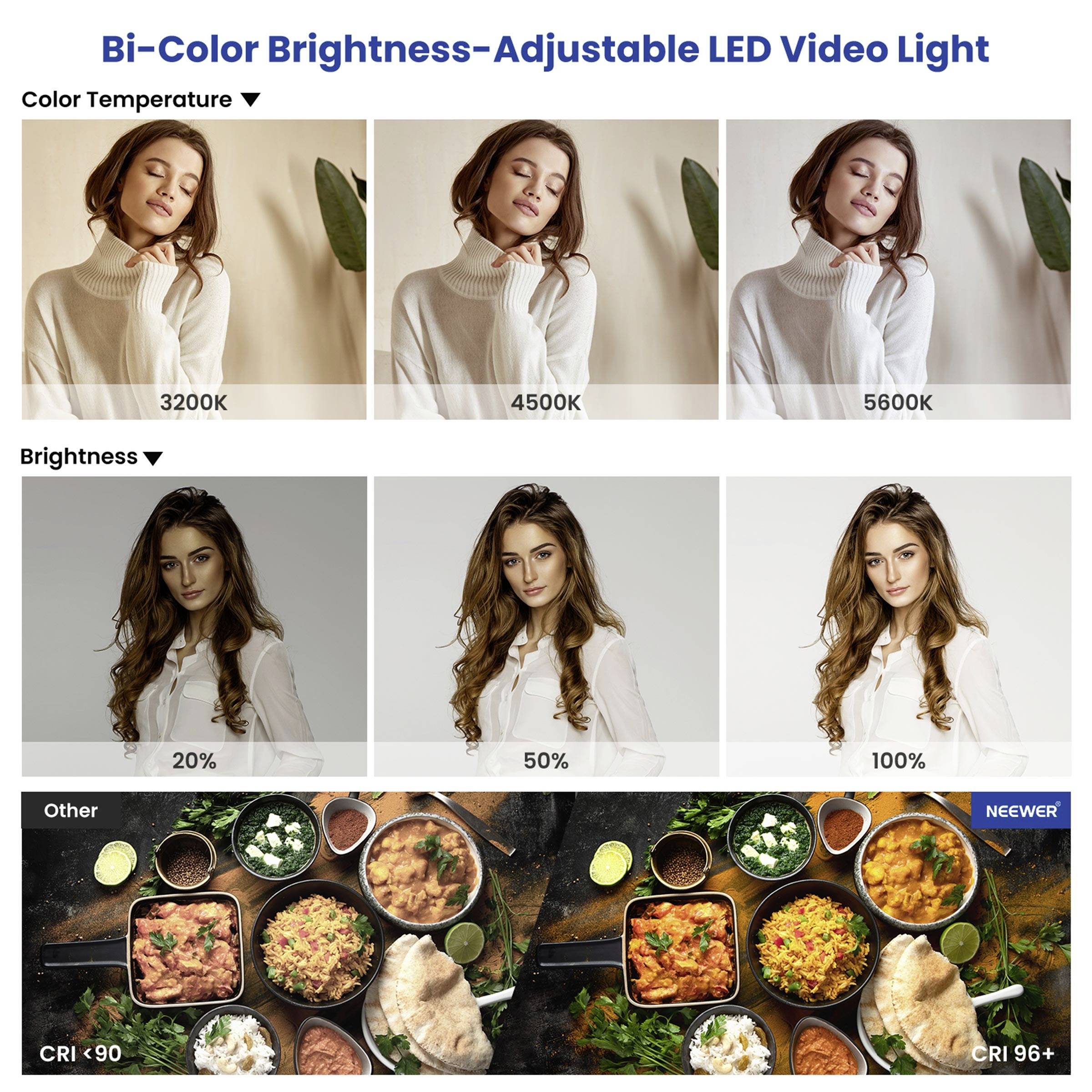 Une femme pose devant différentes températures de couleur et niveaux de luminosité d'un éclairage LED, incluant des photos de nourriture.