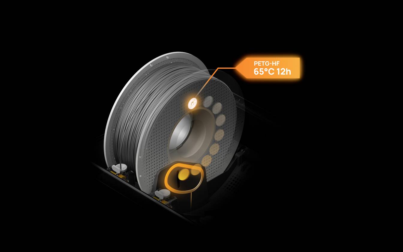 Bobine de filament PETG, séchage recommandé à 65°C pendant 12 heures.