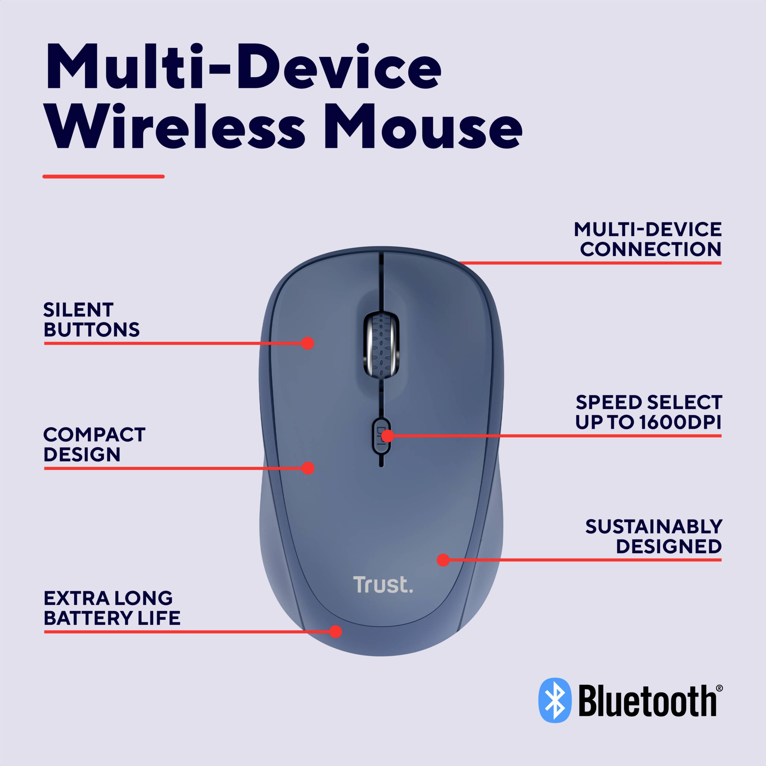 Illustration d'une souris sans fil bleue avec des annotations : 'Boutons Silencieux', 'Design Compact', 'Autonomie de Batterie Extra Longue', 'Connexion Multi-Appareils', 'Vitesse Sélectionnable jusqu'à 1600 DPI', 'Design Durable'.