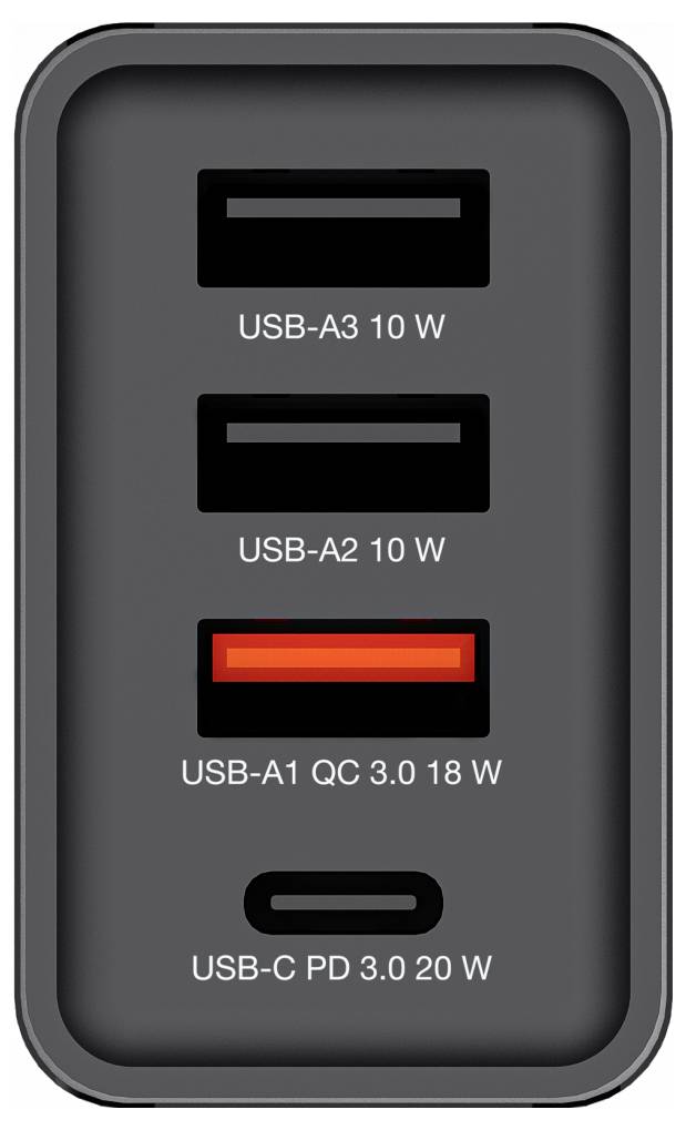 Un chargeur avec quatre ports : deux USB-A de 10 W chacun, un USB-A avec QC 3.0 18 W et un USB-C avec PD 3.0 20 W.