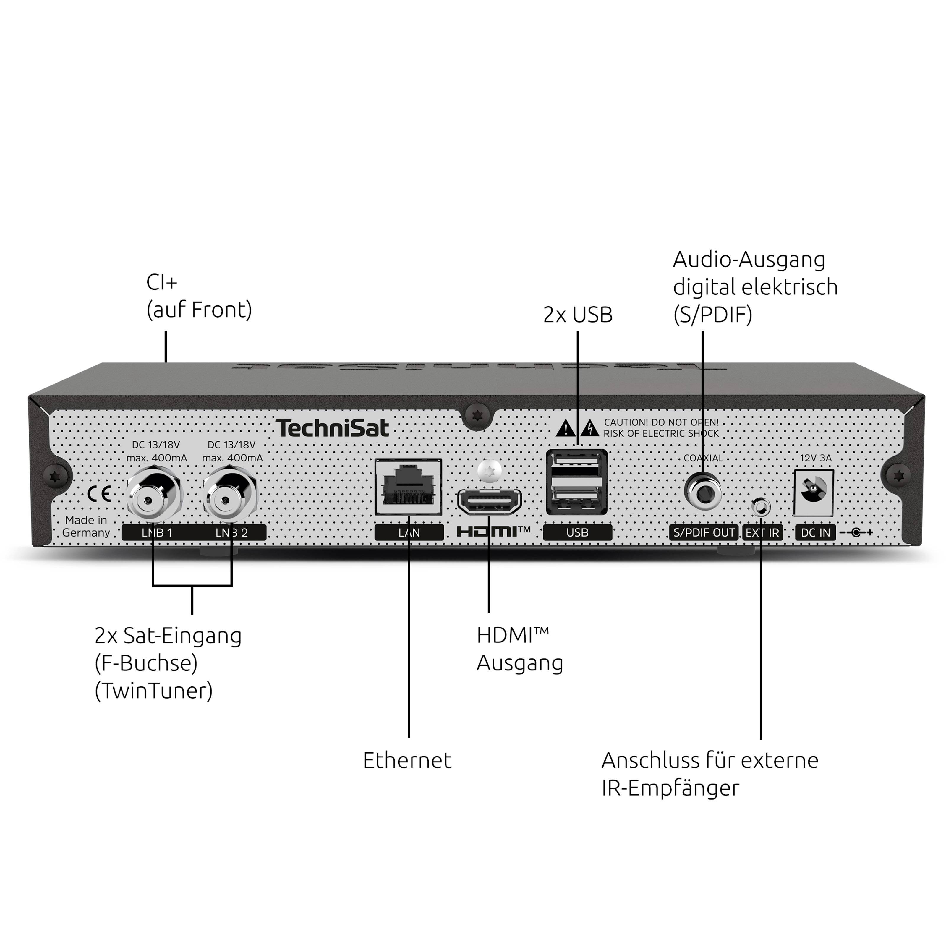 Vue arrière d'un appareil TechniSat avec connexions : CI+, 2x USB, 2x entrées satellite, HDMI, Ethernet, sortie audio, récepteur infrarouge.
