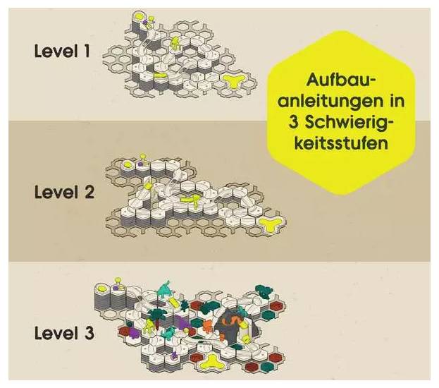 Trois instructions de construction répertoriées : Niveau 1 à 3. Chaque niveau présente un design plus complexe avec des formes hexagonales. Texte : Instructions de montage en 3 niveaux de difficulté.
