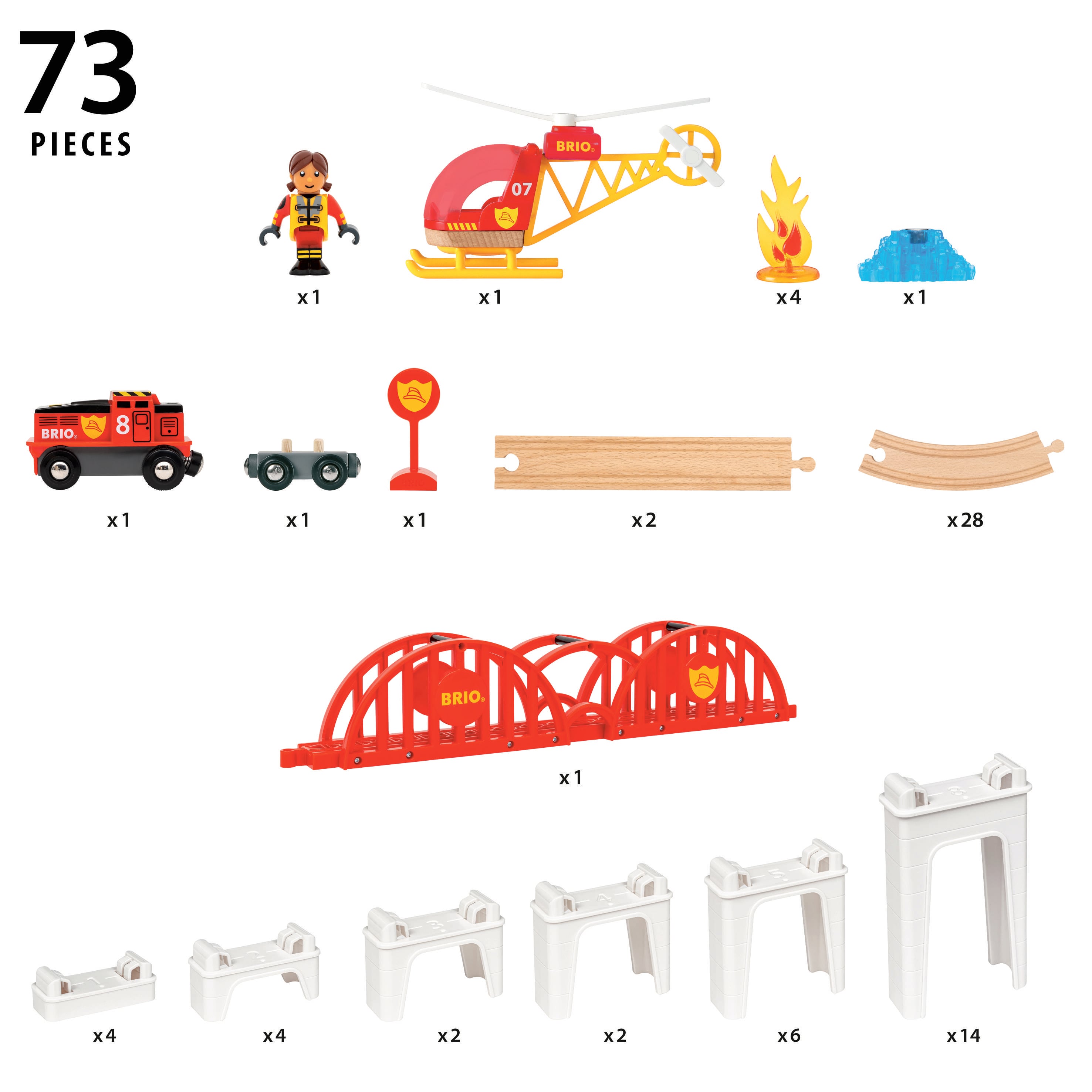 L'image montre un ensemble de jouets composé de 73 pièces, comprenant un hélicoptère, un véhicule de pompiers, une figurine, des ponts, des rails et des supports.