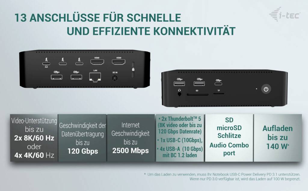 i-tec Station d'accueil USB4® / Thunderbolt™ 4 Thunderbolt5 Quattro Display Docking Station + Power Delivery 140W-12