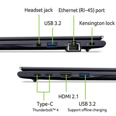 Vue de côté d'un ordinateur portable montrant les ports : jack pour casque, USB 3.2, Ethernet, verrou Kensington, Type-C Thunderbolt 4, HDMI 2.1 et USB 3.2.
