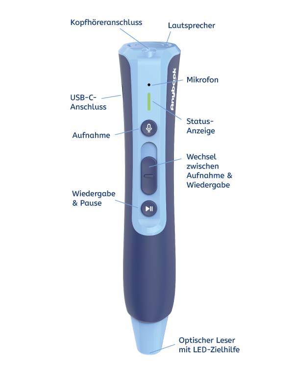 'Dispositif d'enregistrement en forme de stylo avec microphone, haut-parleur, prise pour casque, port USB-C, indicateur de statut, touche lecture/pause et lecteur optique avec aide à la visée par LED.'