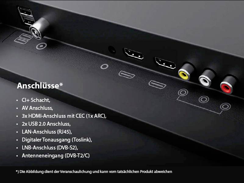 'Connexions' affiche un logement CI+, une connexion AV, 3 connexions HDMI, 2 ports USB 2.0, une connexion LAN, Toslink, une connexion LNB, DVB-T2/C.