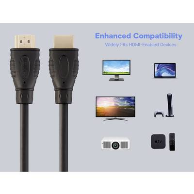 Câble HDMI « Compatibilité Améliorée » présenté avec des icônes d'appareils compatibles : téléviseurs, moniteurs, projecteur, console de jeux et lecteur multimédia.