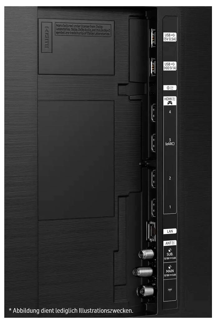 Vue arrière d'un téléviseur avec des connexions détaillées incluant HDMI, USB, LAN et entrée d'antenne.