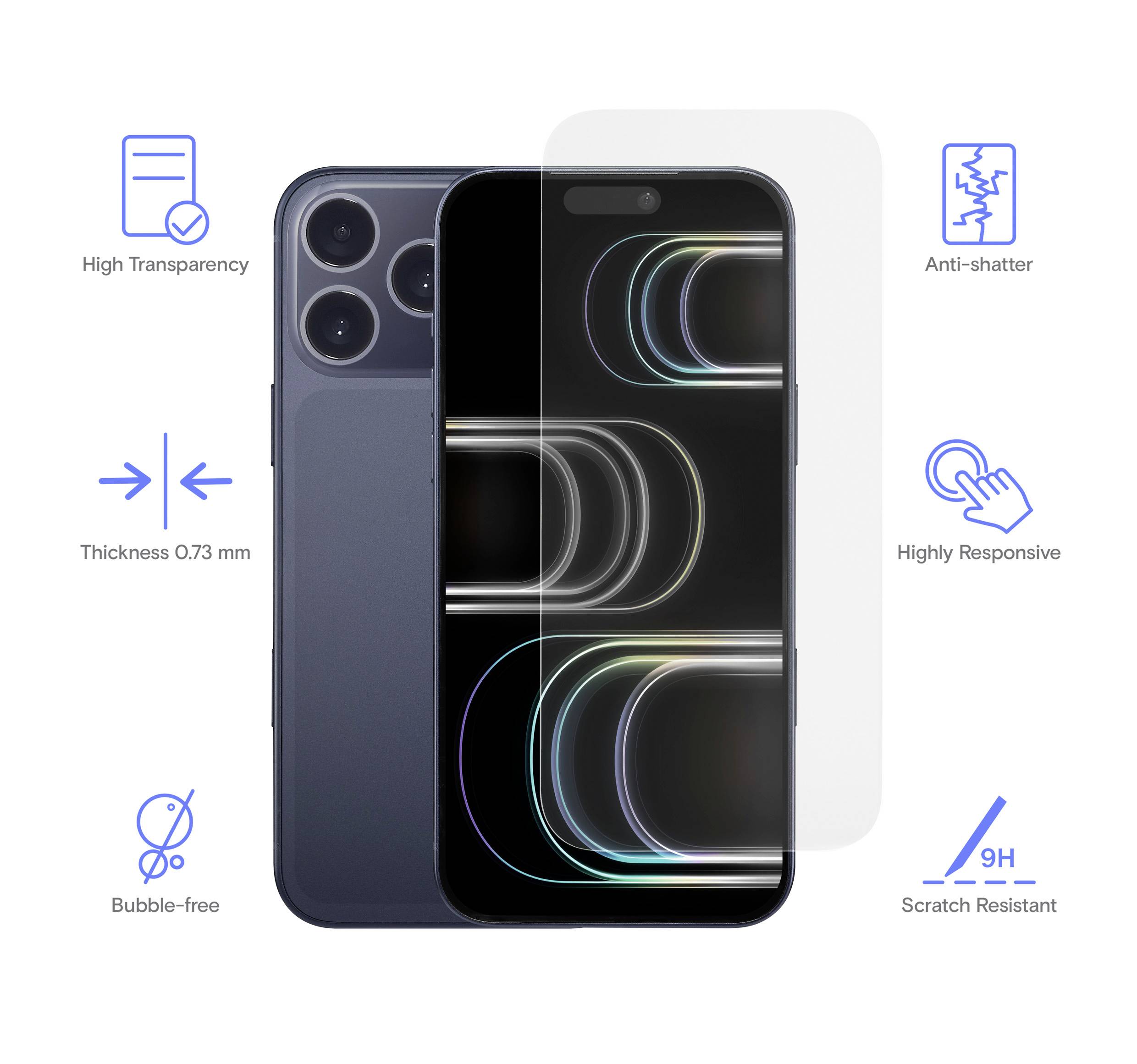 Smartphone avec protecteur d'écran présentant les caractéristiques suivantes : haute transparence, anti-bris, épaisseur de 0,73 mm, sans bulles, très réactif, résistant aux rayures.