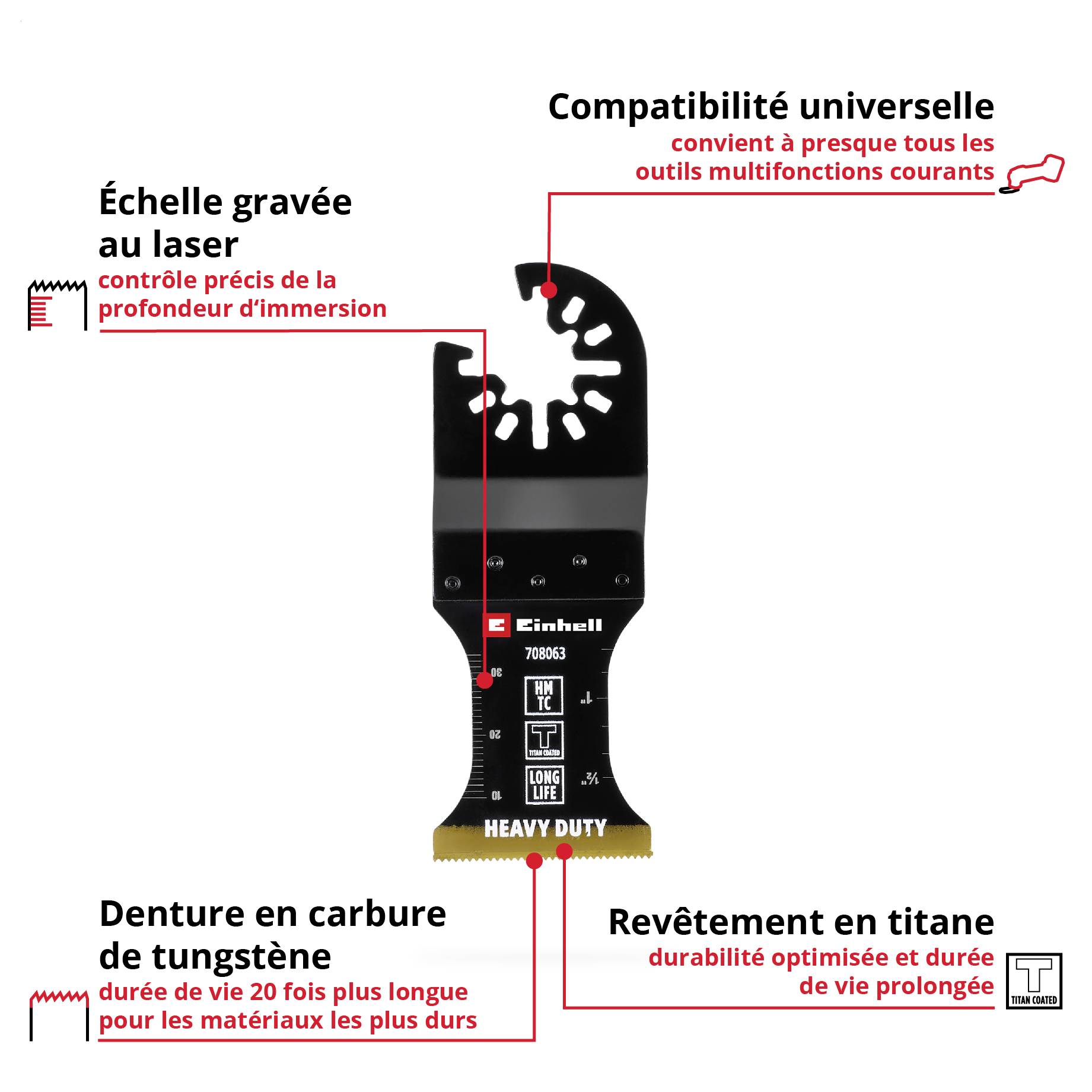 Lame multifonction avec denture en carbure et revêtement en titane. Convient pour les outils multifonctions sans Starlock, avec échelle gravée au laser.