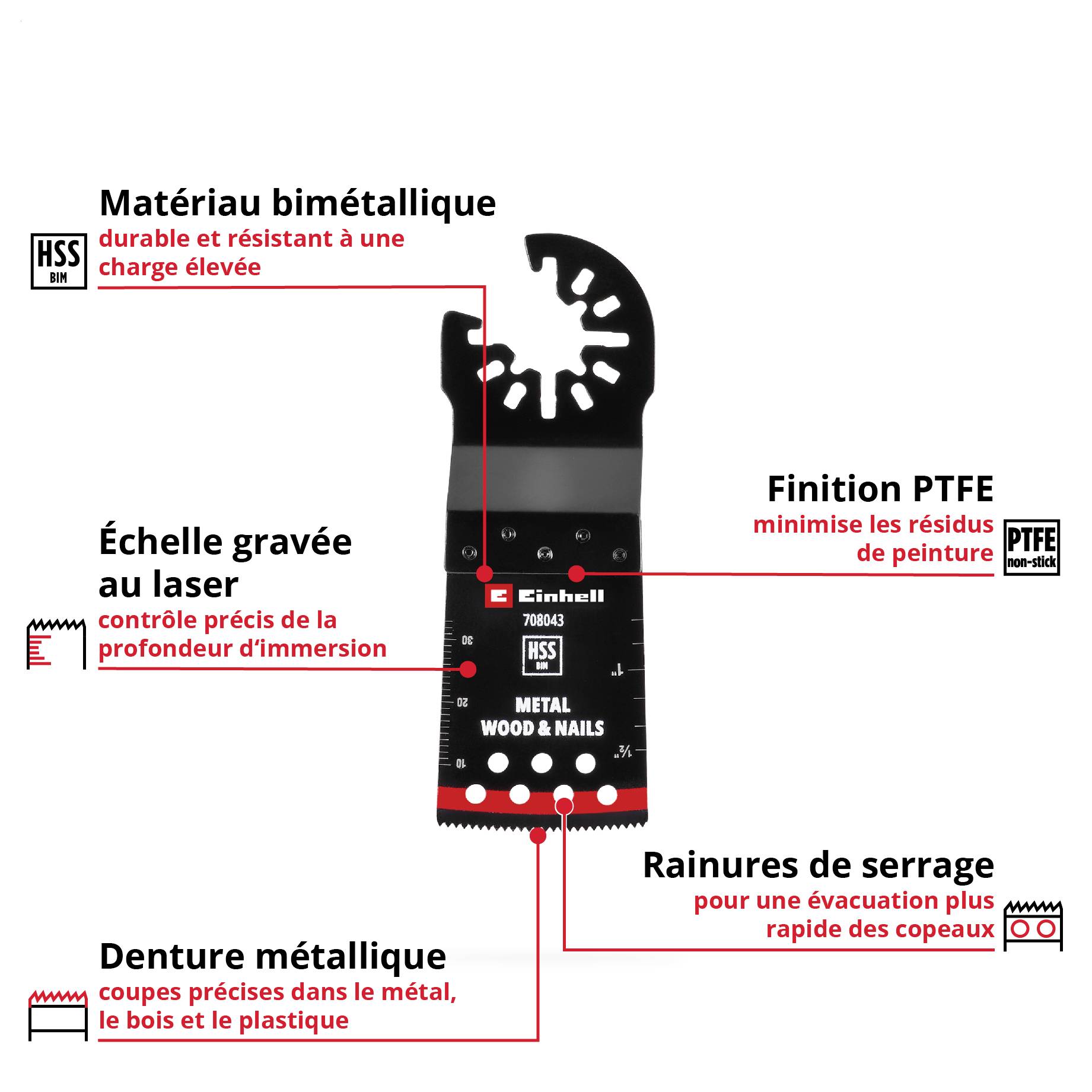 'Lame de scie pour métal, bois et clous. Marquages : matériau bimétallique, finition PTFE, échelle gravée au laser, denture métallique, bride de serrage.'
