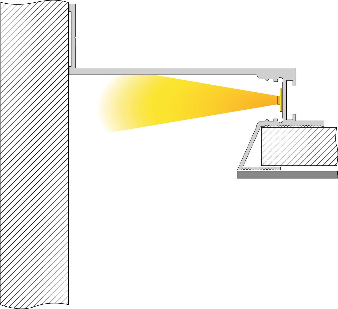 Coupe transversale d'une construction de mur et de plafond avec un faisceau lumineux jaune qui rayonne du mur vers le plafond et l'éclaire.